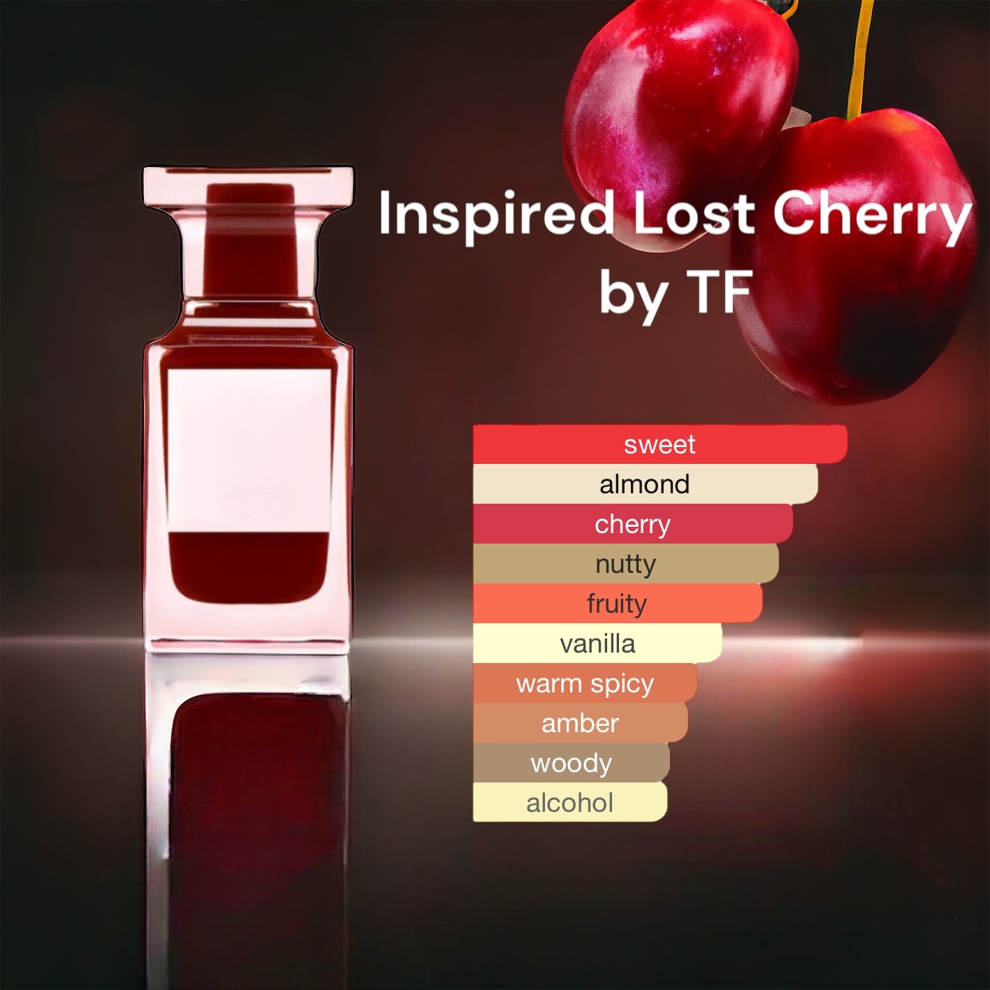 Inspired Cherry
