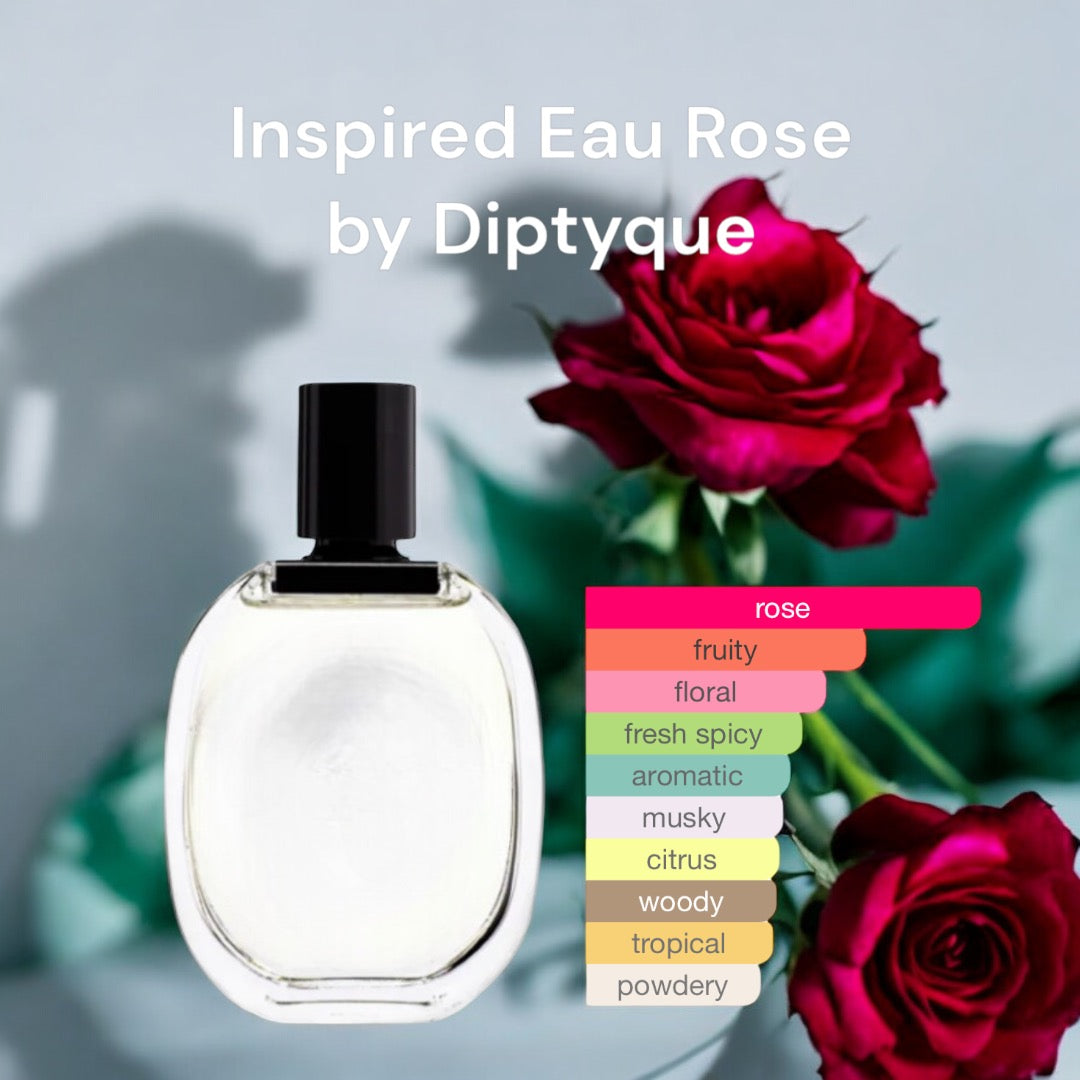 Inspired ERose