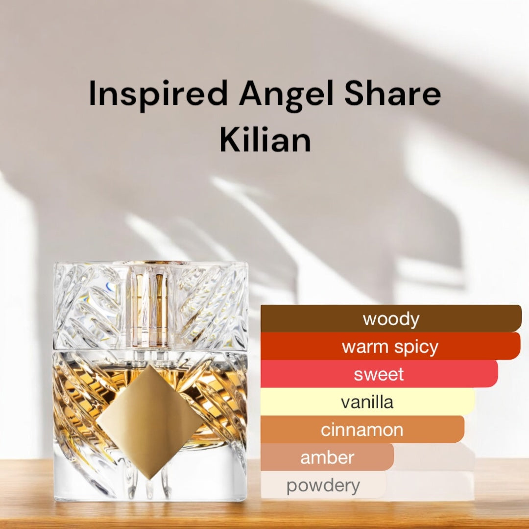 Inspired Angel